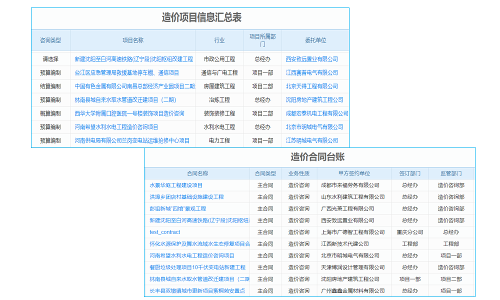 施工圖紙出問題，審圖管理系統(tǒng)能否為你保駕護(hù)航？