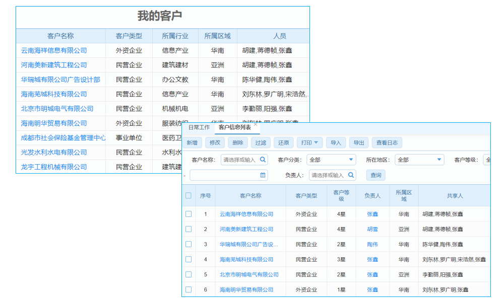 工程項目現(xiàn)場，也能‘玩出新花樣’？這款管理軟件，讓你輕松駕馭施工大局！