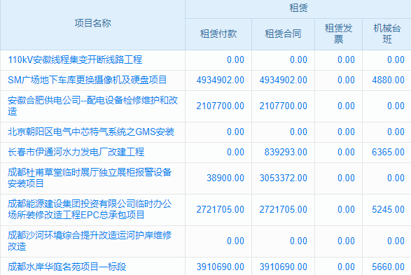 建筑工程造價(jià)管理難題，清單計(jì)價(jià)軟件為你解憂！