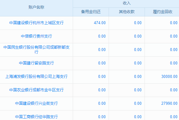 物聯(lián)網(wǎng)安防工程行業(yè)工程項目管理系統(tǒng) 項目進(jìn)度的實(shí)時掌控者