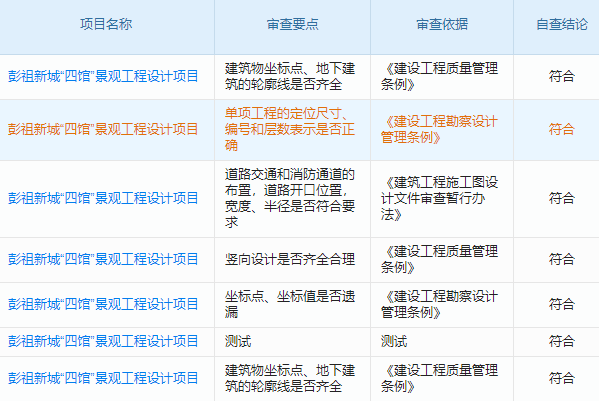幕墻材料研發(fā)工程項(xiàng)目管理系統(tǒng) 重塑企業(yè)競(jìng)爭(zhēng)優(yōu)勢(shì)