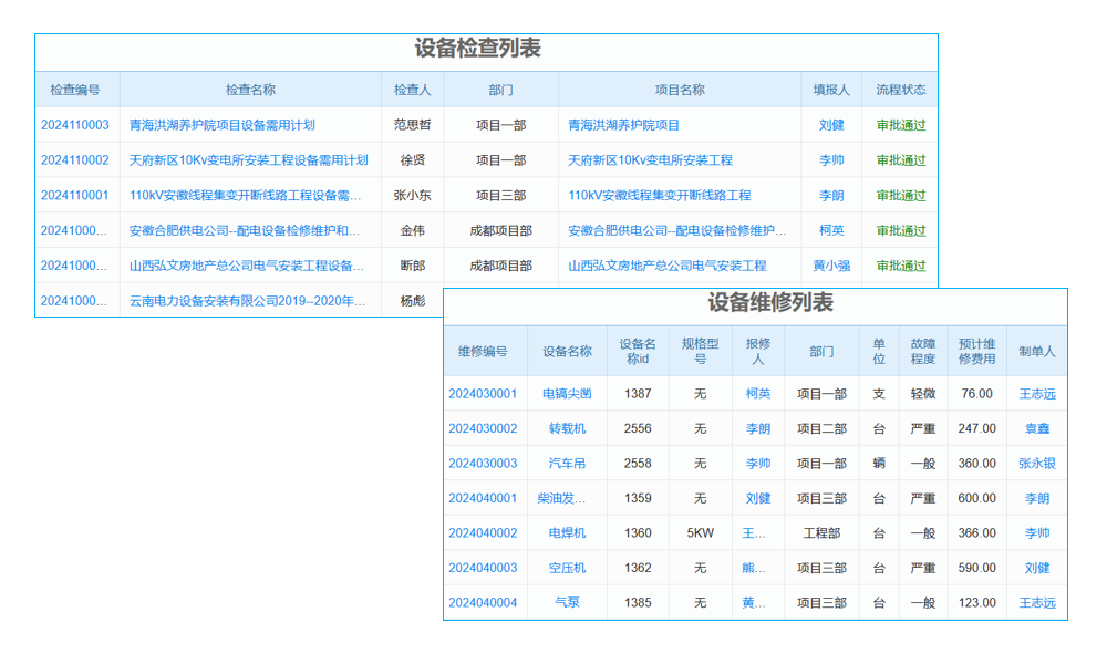 交通環(huán)境工程項(xiàng)目管理系統(tǒng) 助力企業(yè)實(shí)現(xiàn)高效運(yùn)營
