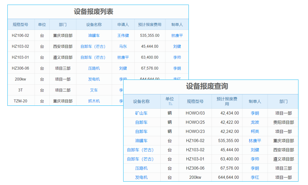 電梯智能化改造企業(yè)工程項(xiàng)目管理系統(tǒng) 數(shù)據(jù)驅(qū)動(dòng)，打造智慧工程