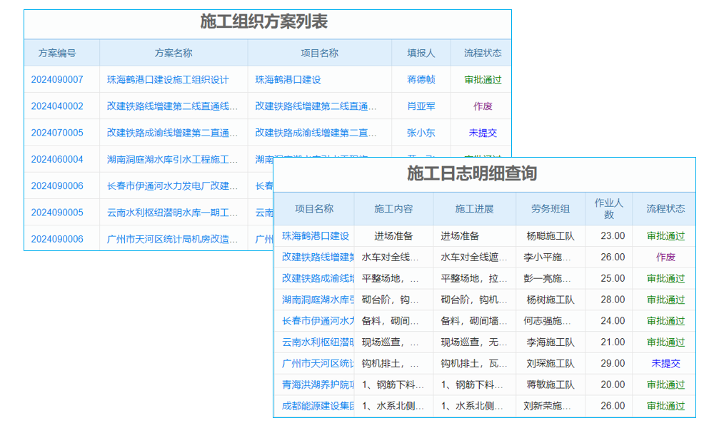 防火幕墻工程行業(yè)工程管理系統(tǒng) 分包合同信息隨時掌握
