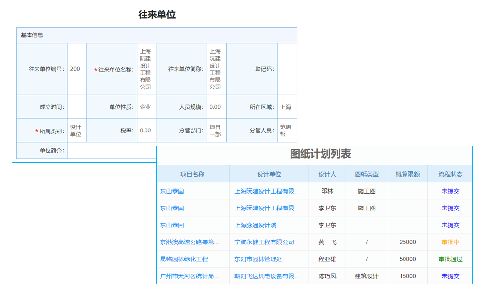 電力工程設(shè)計(jì)與規(guī)劃工程項(xiàng)目管理系統(tǒng) 高效管理讓企業(yè)穩(wěn)健成長