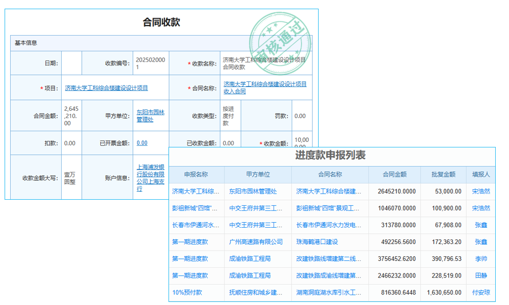 隧道工程環(huán)境管理行業(yè)工程項目管理系統(tǒng) 數(shù)據(jù)驅(qū)動，洞察辦公新趨勢！