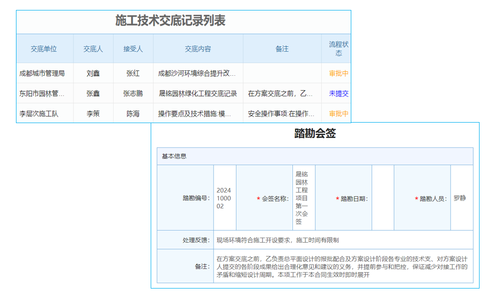 路橋工程勘察工程項目管理系統(tǒng) 不只是趨勢，更是生存法則
