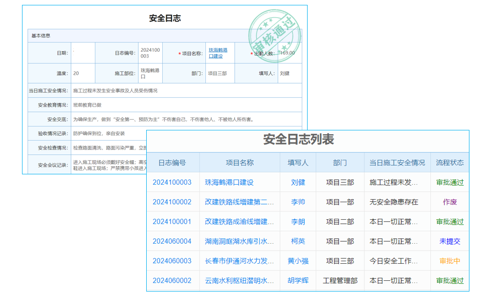 溫室技術體系工程行業(yè)工程項目管理系統(tǒng) 智能評估供應商質量