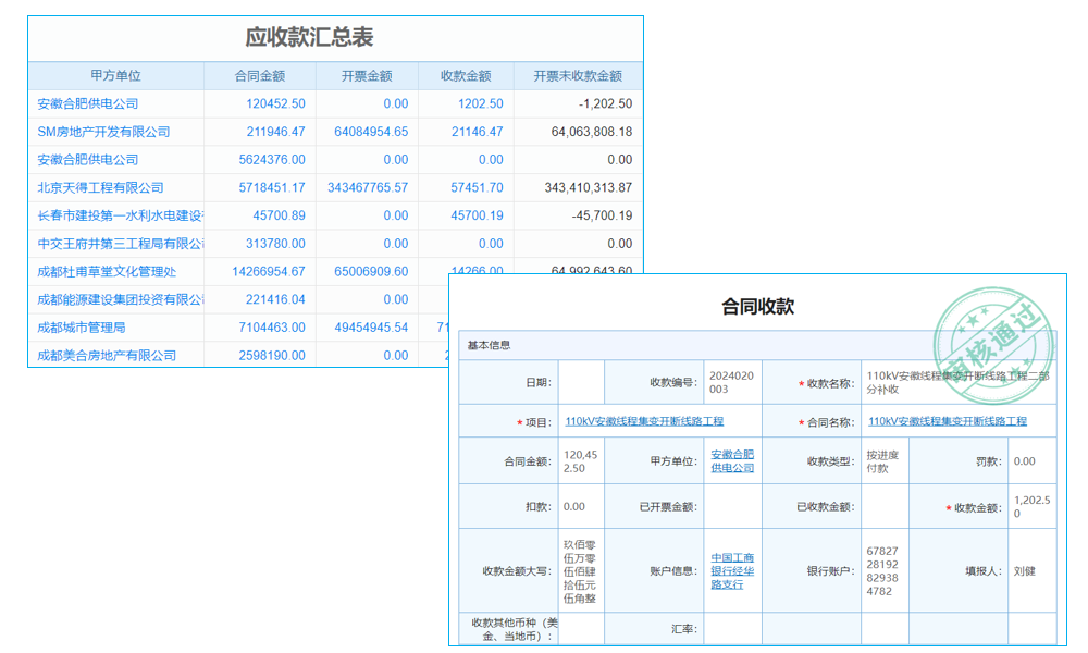 綠色建筑工程項目管理系統(tǒng) 數(shù)據(jù)分析，提升決策準(zhǔn)度20%