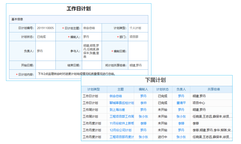 消防技術(shù)咨詢行業(yè)工程管理系統(tǒng) 簡化任務(wù)管理環(huán)節(jié)