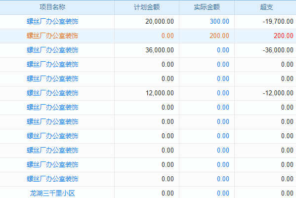 灌云ERP財務軟件：企業(yè)財務管理智能化變革新助力
