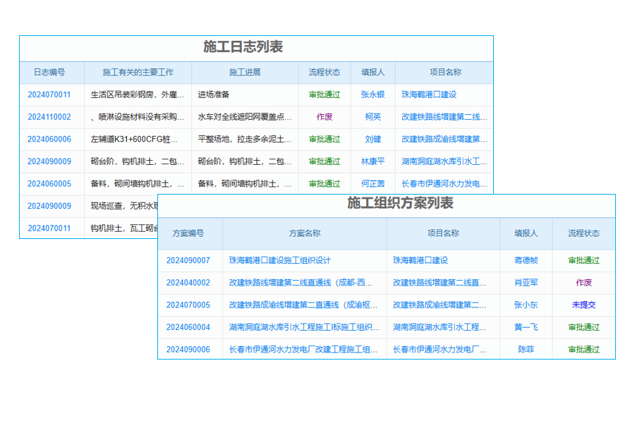 企業(yè)微信能用SCRM管理系統(tǒng)監(jiān)管？功能揭秘與使用技巧詳解