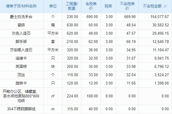 ERP財務(wù)軟件經(jīng)銷商眾多，怎樣挑到契合企業(yè)需求的優(yōu)質(zhì)方案？