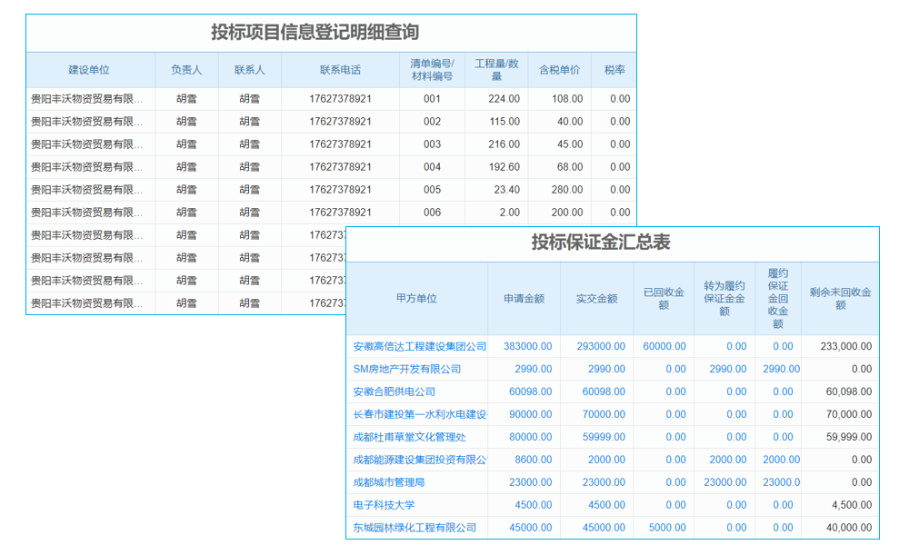 15分鐘速覽：低代碼平臺核心概念及優(yōu)勢揭秘