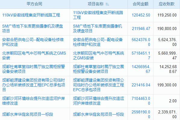 安徽紡織服裝行業(yè)ERP軟件，怎樣推動(dòng)企業(yè)運(yùn)營(yíng)效率飛躍？