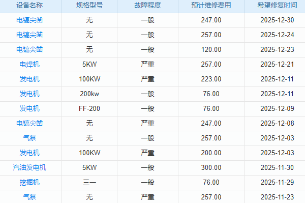 佛山財務(wù)軟件ERP價格揭秘：多因交織下的行情全介紹
