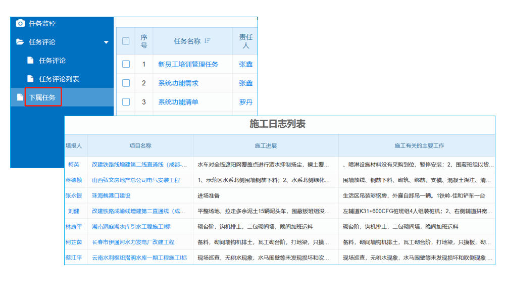零成本低代碼報表工具，怎樣掀起數(shù)據(jù)可視化革新風(fēng)暴？