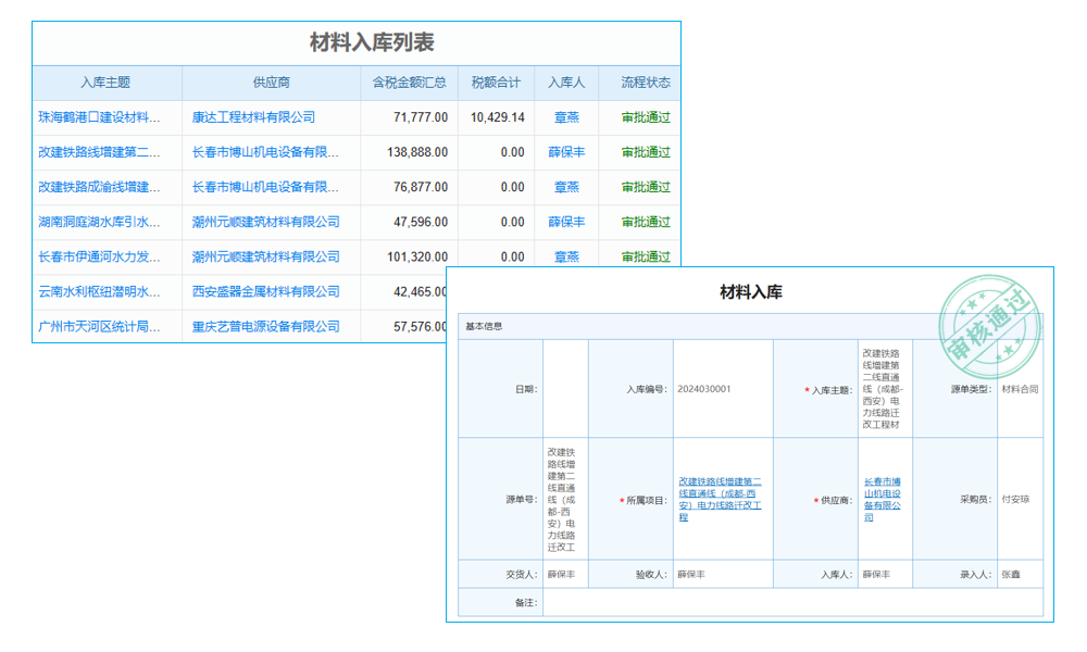 《物流ERP系統(tǒng)精選排行，解鎖企業(yè)物流高效管理新秘籍》