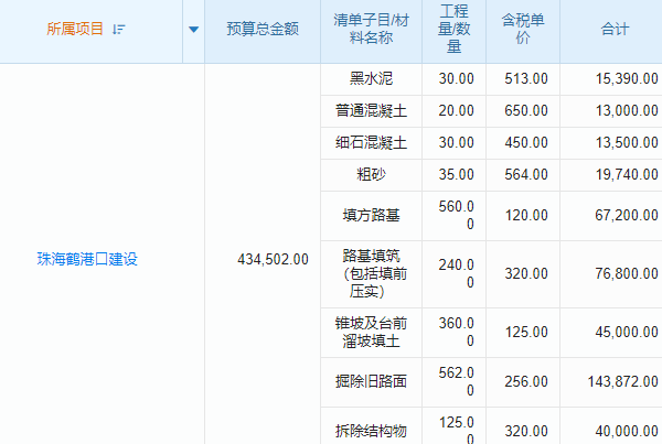 進(jìn)銷存財(cái)務(wù)軟件ERP代理：解鎖企業(yè)高效運(yùn)營新路徑