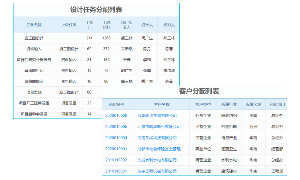 《選業(yè)務(wù)系統(tǒng)門窗犯難？推薦信藏著關(guān)鍵內(nèi)幕等你揭秘！》