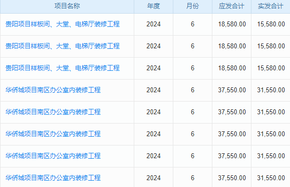 HRM人事管理軟件：革新人力流程，驅(qū)動(dòng)企業(yè)高效運(yùn)營新篇章