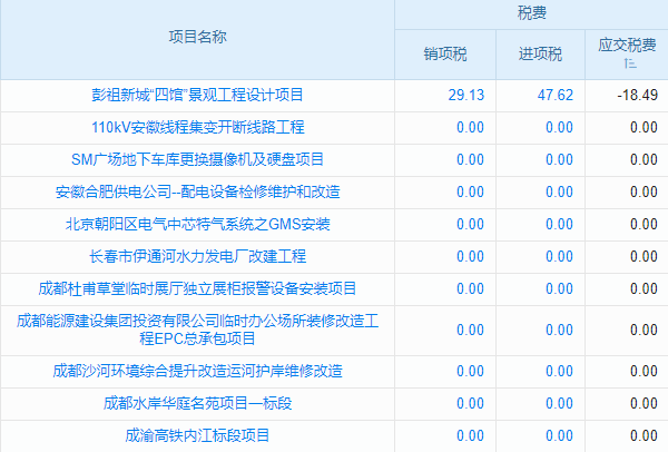 微信里怎樣快速找到并巧用企業(yè)微信SCRM系統(tǒng)？