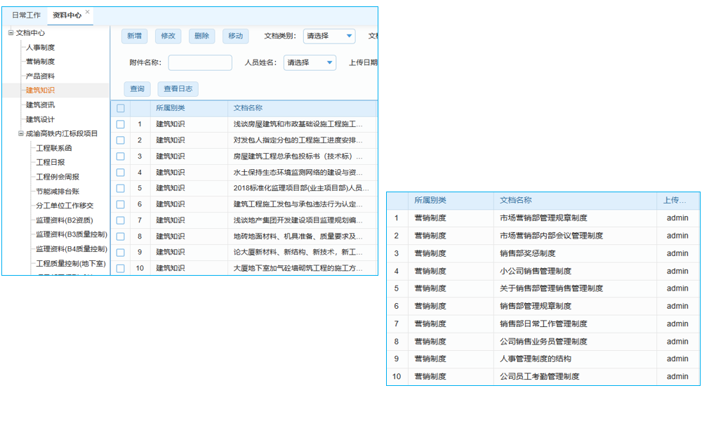 揭秘CRM系統(tǒng)價格差異大的關(guān)鍵，懂這些選得更值！