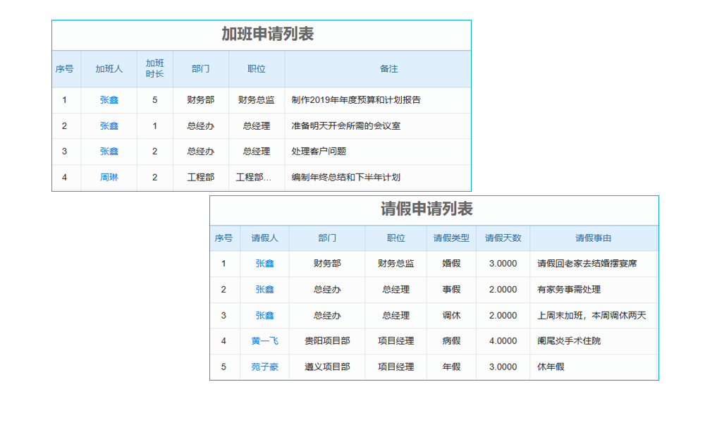 企業(yè)微信SCRM系統(tǒng)哪家好？深度測(cè)評(píng)助你明智之選