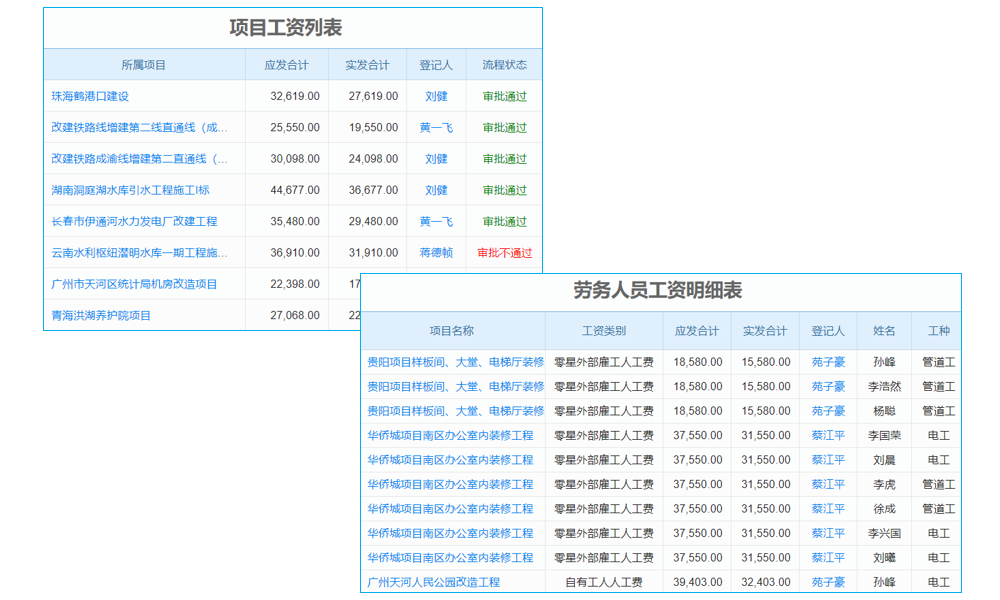 物流ERP軟件：解鎖企業(yè)物流管理高效能新境界