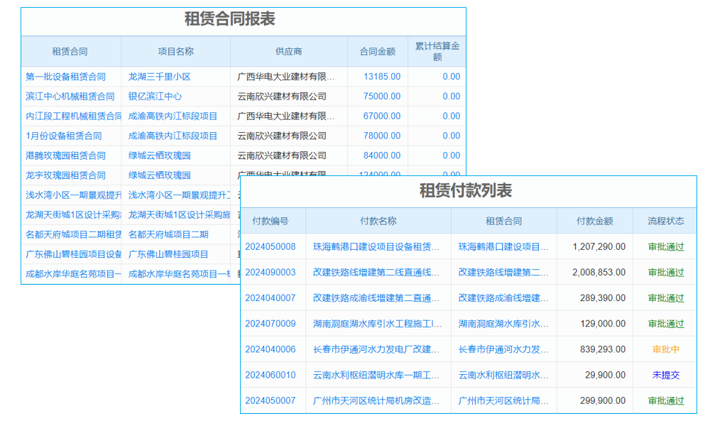 選SCRM客戶管理系統(tǒng)哪家強？深度剖析熱門款優(yōu)劣助決策