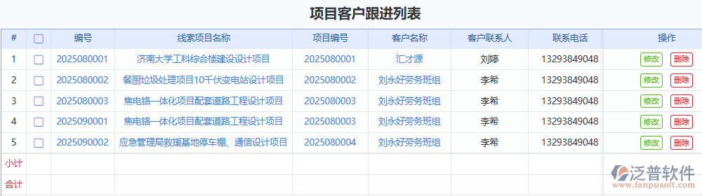 項(xiàng)目客戶跟進(jìn)管理的“貼心管家”，讓管理不再難