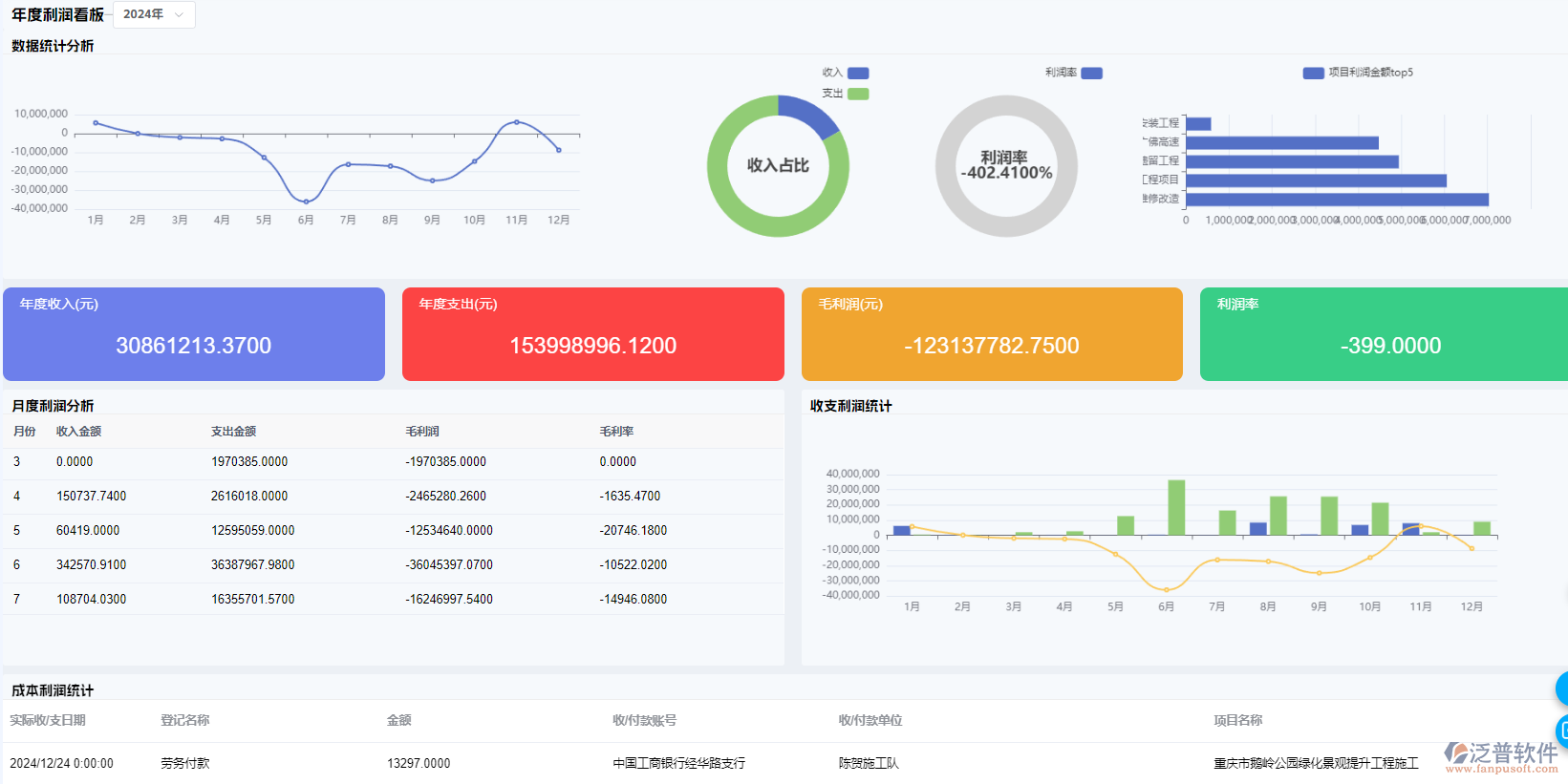 媒體資源管理系統(tǒng)的技術(shù)參數(shù)與性能指標(biāo)要求