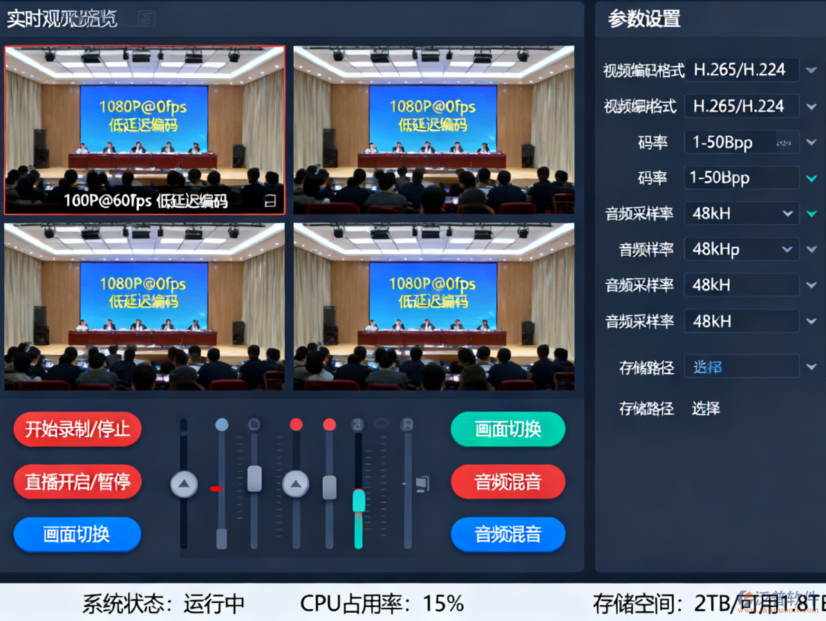 錄播流媒體處理軟件功能規(guī)范概覽
