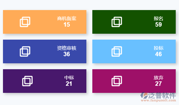 繪圖軟件具體技術(參數(shù))要求3