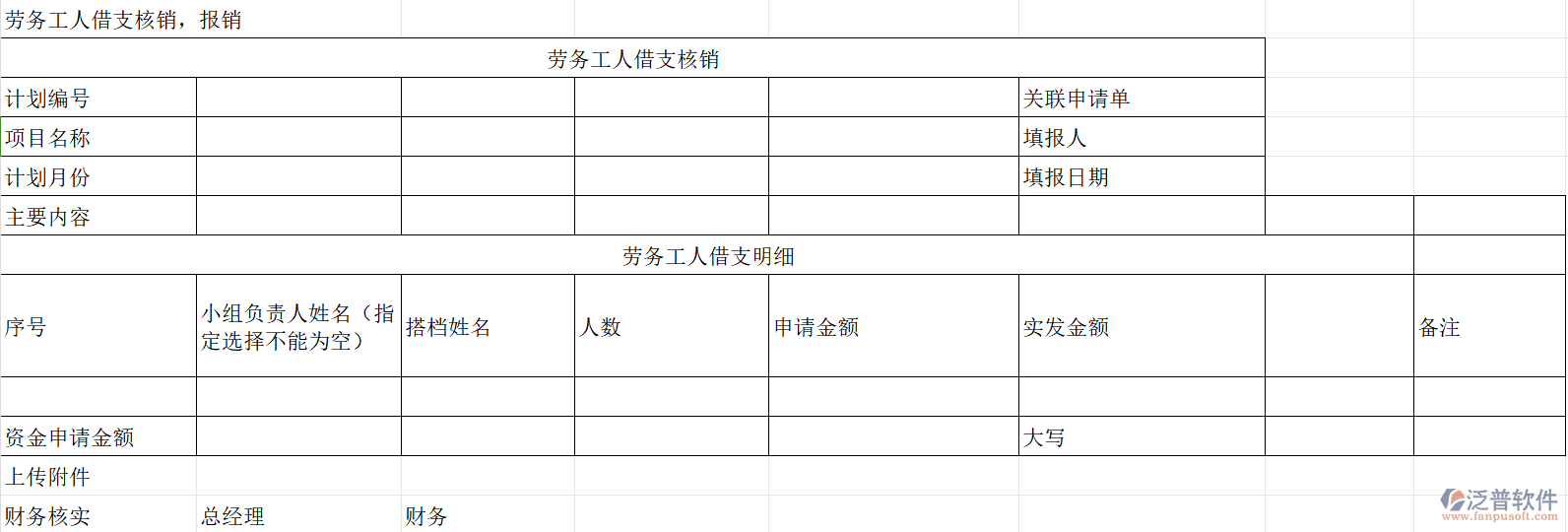 工程施工勞務(wù)工人借支核銷，報(bào)銷
