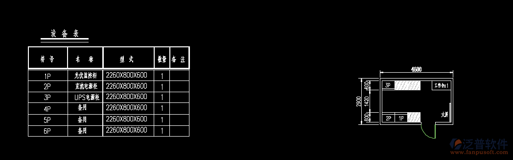 光伏監(jiān)控系統(tǒng)包裝運輸要求與安裝調(diào)試
