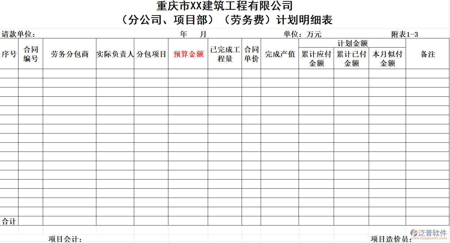 重慶市XX建筑工程公司（分公司、項目部）（勞務(wù)費）計劃明細表