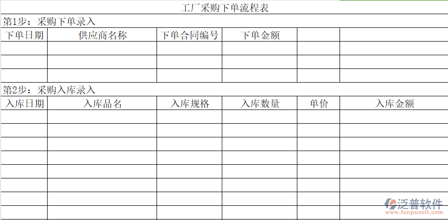工廠采購(gòu)下單全流程：泛普軟件助力高效錄入與管理