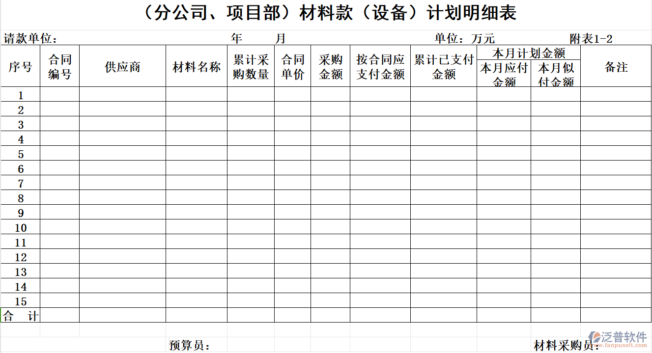 建筑工程企業(yè) （分公司、項(xiàng)目部）材料款（設(shè)備）計(jì)劃明細(xì)表.png