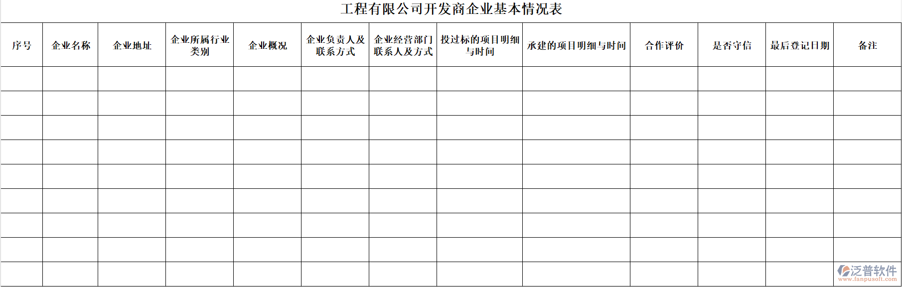 工程有限公司開發(fā)商企業(yè)基本情況表