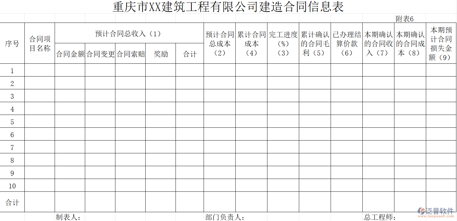 重慶市XX建筑工程有限公司建造合同信息表