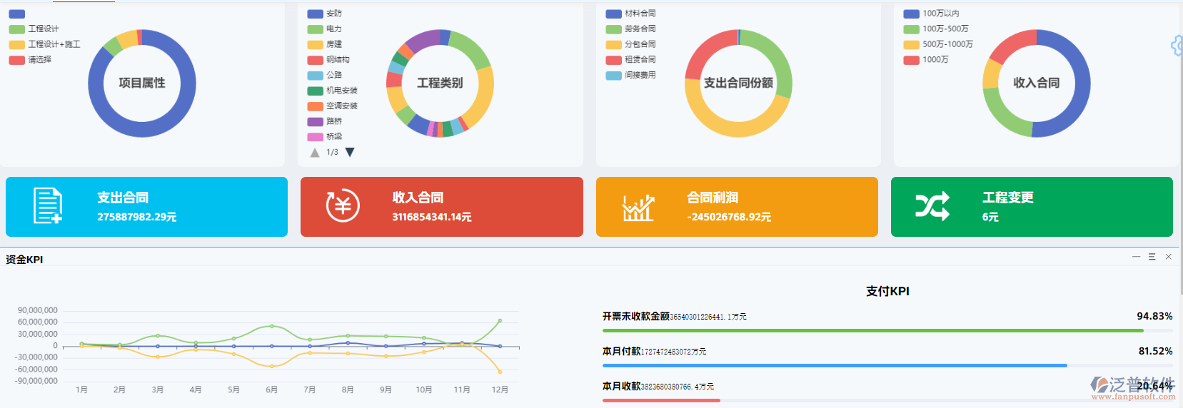 港口生產管理升級：一站式系統實現高效作業(yè)與風險管控