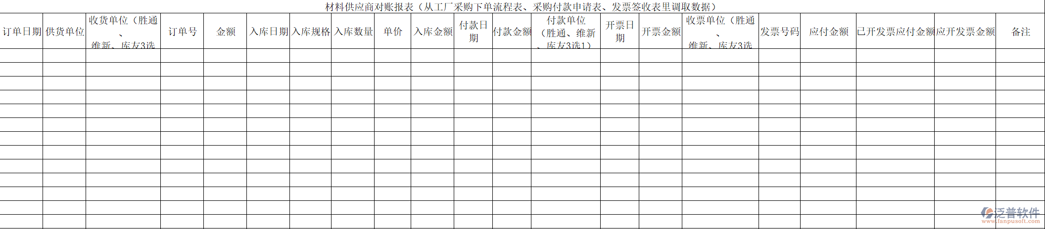 泛普材料供應(yīng)商對(duì)賬報(bào)表輕松搞定，效率飆升