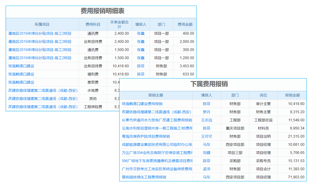 谷歌搶食B2B外貿(mào)營銷 開展精準(zhǔn)搜索引擎營銷