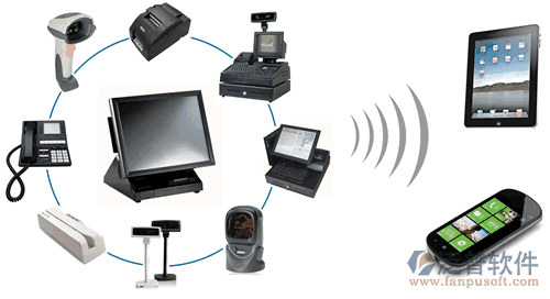汽車美容連鎖軟件、連鎖服務(wù)軟件、美容美發(fā)連鎖軟件，外圍智能設(shè)備圖片