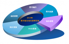 OA辦公軟件順應時代發(fā)展要求