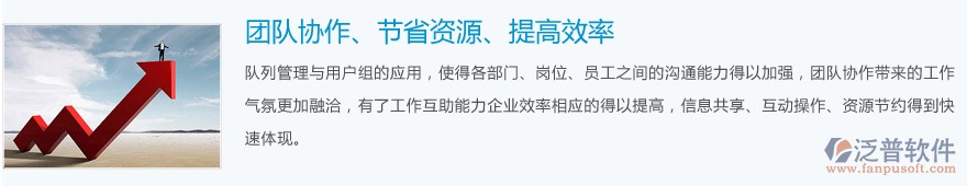 團(tuán)隊(duì)協(xié)作、節(jié)省資源、提高效率