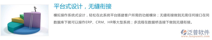 平臺(tái)式設(shè)計(jì)，無(wú)縫銜接