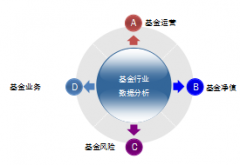 OA軟件簽約XX恒業(yè)企業(yè)管理有限責(zé)任公司