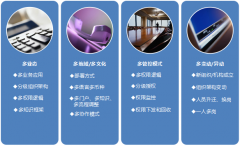 移動OA輕便攜帶，現(xiàn)在隨時隨地都能辦公！